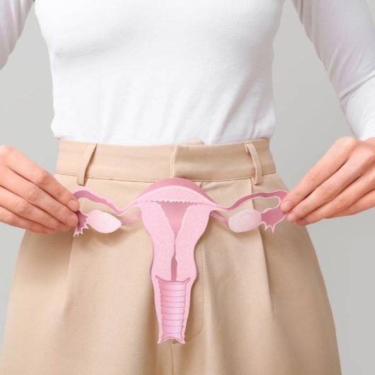 Endometriosis Treatment Packages